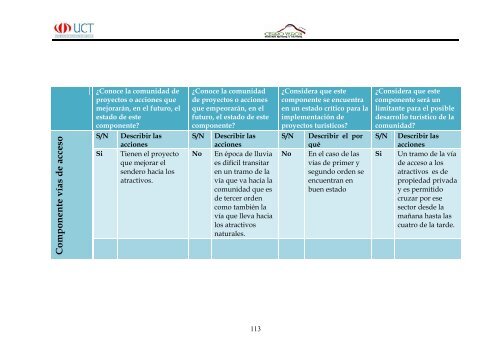 Cerro Varon.pdf - Repositorio Digital UCT - Universidad de ...