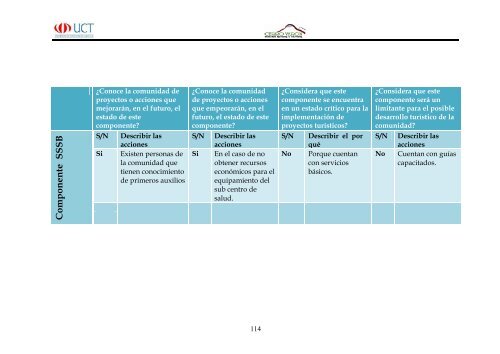 Cerro Varon.pdf - Repositorio Digital UCT - Universidad de ...