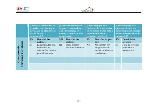 Cerro Varon.pdf - Repositorio Digital UCT - Universidad de ...