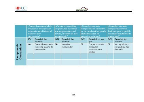 Cerro Varon.pdf - Repositorio Digital UCT - Universidad de ...