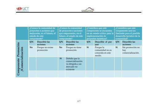 Cerro Varon.pdf - Repositorio Digital UCT - Universidad de ...