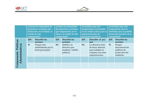 Cerro Varon.pdf - Repositorio Digital UCT - Universidad de ...