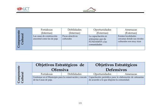 Cerro Varon.pdf - Repositorio Digital UCT - Universidad de ...