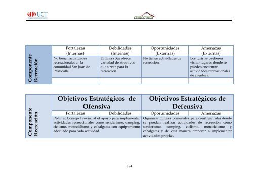 Cerro Varon.pdf - Repositorio Digital UCT - Universidad de ...