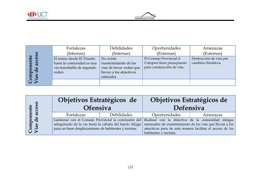 Cerro Varon.pdf - Repositorio Digital UCT - Universidad de ...