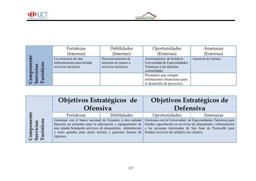 Cerro Varon.pdf - Repositorio Digital UCT - Universidad de ...