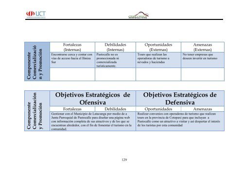 Cerro Varon.pdf - Repositorio Digital UCT - Universidad de ...