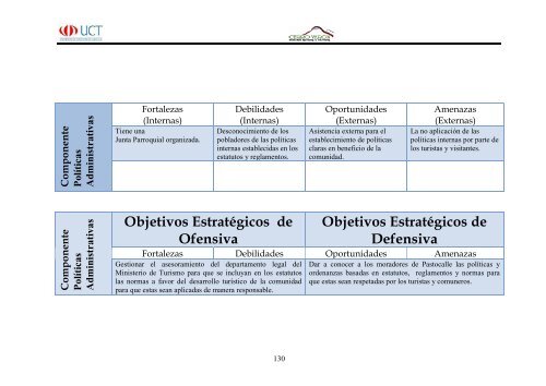 Cerro Varon.pdf - Repositorio Digital UCT - Universidad de ...