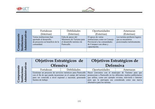 Cerro Varon.pdf - Repositorio Digital UCT - Universidad de ...