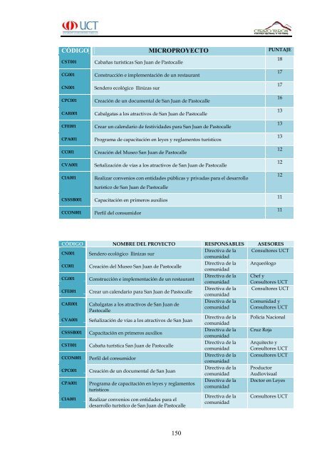 Cerro Varon.pdf - Repositorio Digital UCT - Universidad de ...