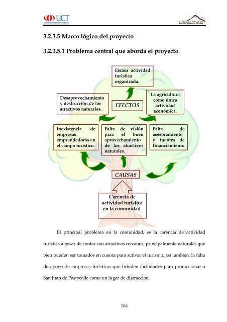 Cerro Varon.pdf - Repositorio Digital UCT - Universidad de ...