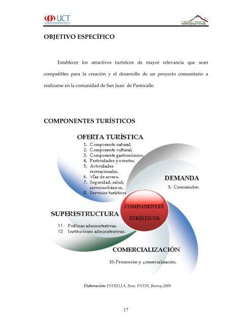 Cerro Varon.pdf - Repositorio Digital UCT - Universidad de ...