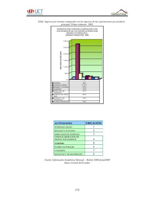 Cerro Varon.pdf - Repositorio Digital UCT - Universidad de ...