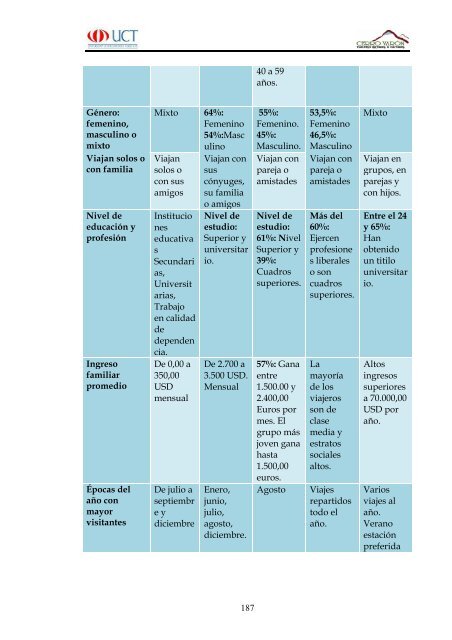 Cerro Varon.pdf - Repositorio Digital UCT - Universidad de ...