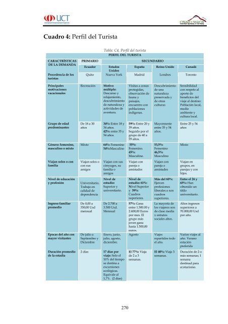 Cerro Varon.pdf - Repositorio Digital UCT - Universidad de ...