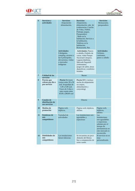 Cerro Varon.pdf - Repositorio Digital UCT - Universidad de ...