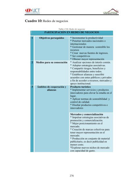 Cerro Varon.pdf - Repositorio Digital UCT - Universidad de ...