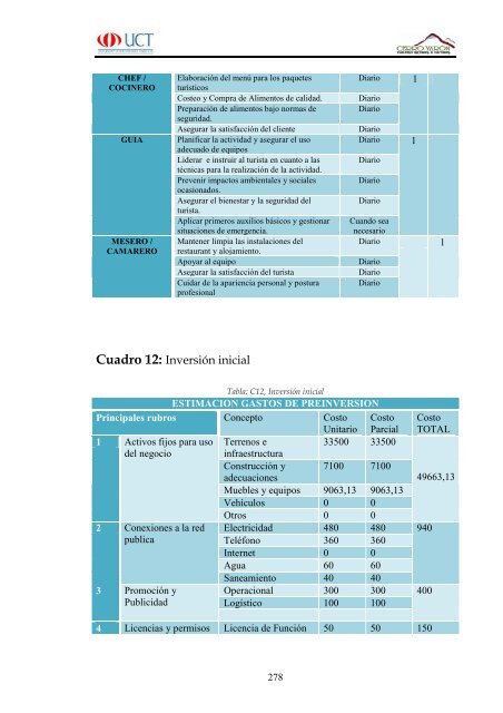 Cerro Varon.pdf - Repositorio Digital UCT - Universidad de ...