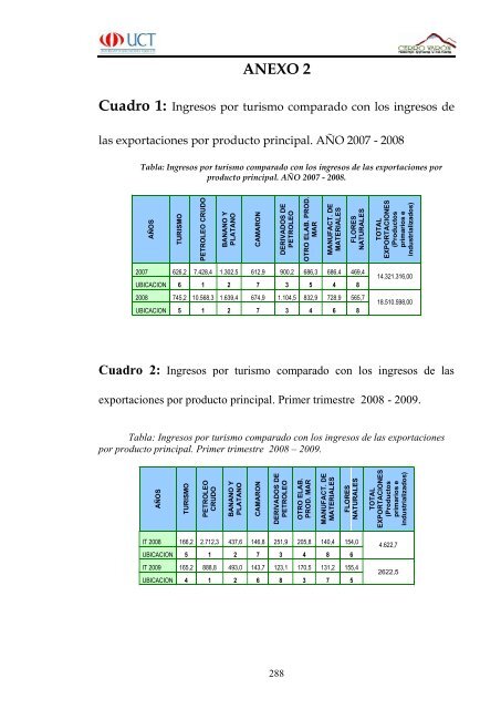 Cerro Varon.pdf - Repositorio Digital UCT - Universidad de ...