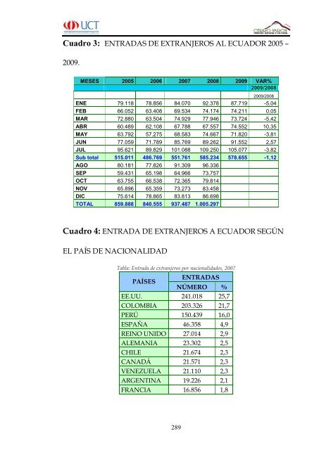 Cerro Varon.pdf - Repositorio Digital UCT - Universidad de ...