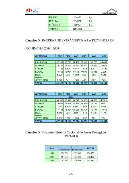 Cerro Varon.pdf - Repositorio Digital UCT - Universidad de ...