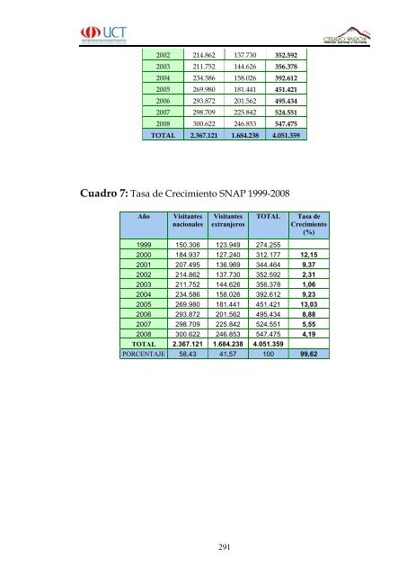 Cerro Varon.pdf - Repositorio Digital UCT - Universidad de ...