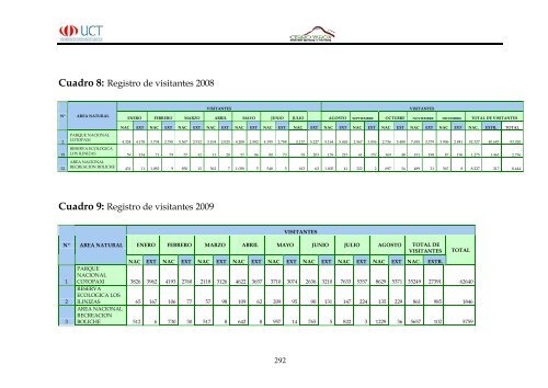 Cerro Varon.pdf - Repositorio Digital UCT - Universidad de ...