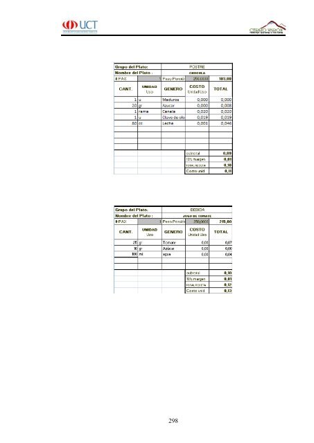 Cerro Varon.pdf - Repositorio Digital UCT - Universidad de ...