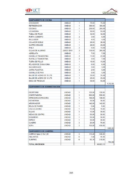 Cerro Varon.pdf - Repositorio Digital UCT - Universidad de ...