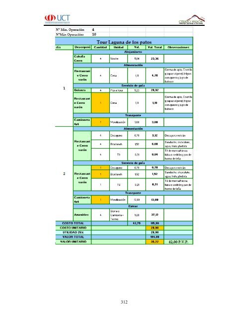 Cerro Varon.pdf - Repositorio Digital UCT - Universidad de ...