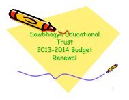 Sowbhagya 2013-2014 budget renewal - Asha for Education