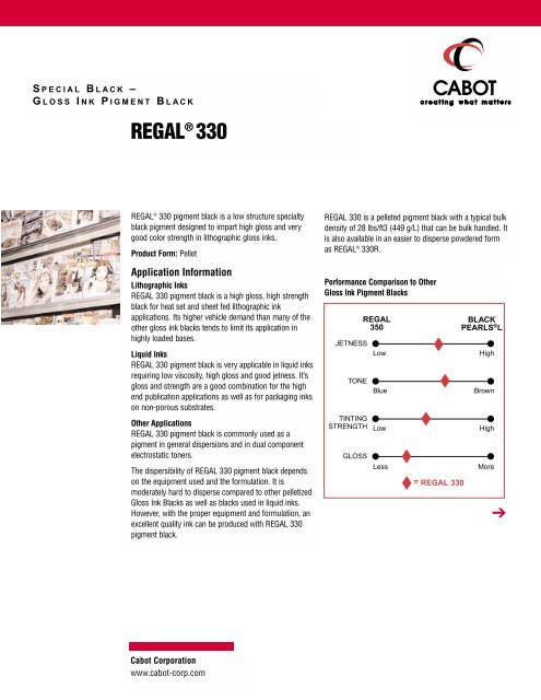 REGAL® 330 - Cabot Corporation