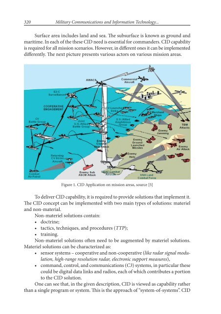 Military Communications and Information Technology: A ... - TELDAT