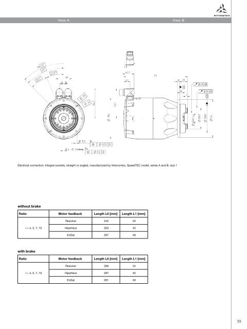 TPM+ product range Rotary Servo Actuators - WITTENSTEIN alpha