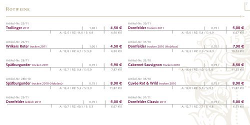 Preisliste Weingut & Landhaus Wilker 2/2012