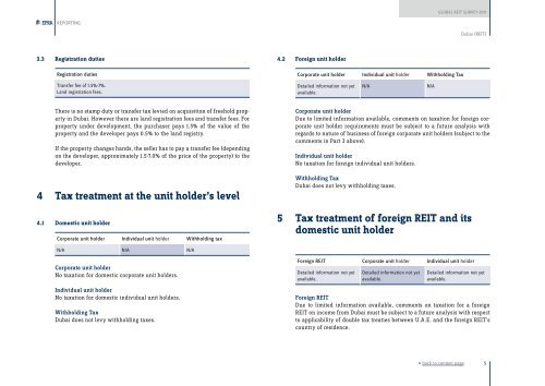 Global REIT Survey 2011 - EPRA