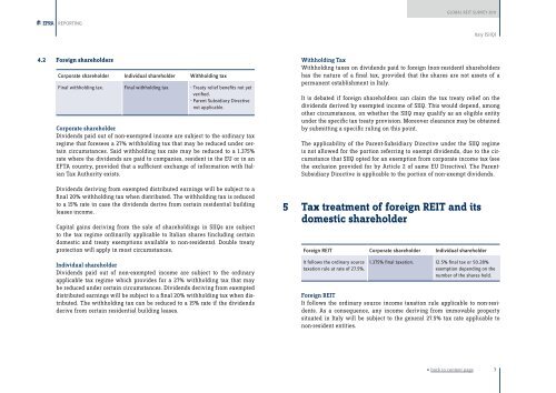 Global REIT Survey 2011 - EPRA