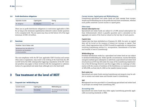 Global REIT Survey 2011 - EPRA