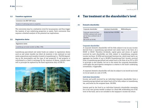 Global REIT Survey 2011 - EPRA