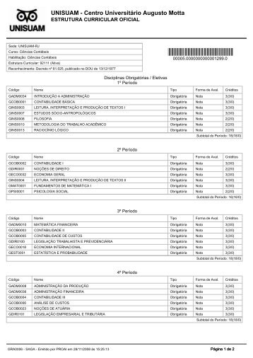 Estrutura Curricular Oficial - SAGA - Unisuam