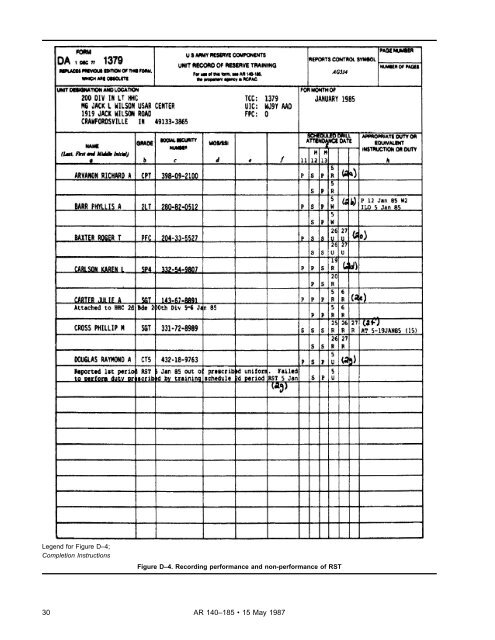 Training and Retirement Point Credits and Unit Level ... - AskTOP