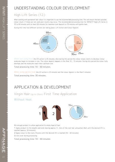 TECHNICAL MANUAL - Affinage