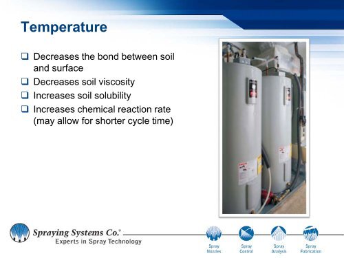 SprayDryÂ® Nozzle History - Spraying Systems Co.