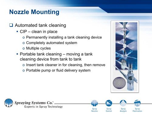 SprayDryÂ® Nozzle History - Spraying Systems Co.