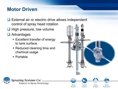 SprayDryÂ® Nozzle History - Spraying Systems Co.