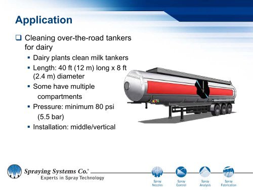 SprayDryÂ® Nozzle History - Spraying Systems Co.