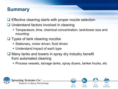 SprayDryÂ® Nozzle History - Spraying Systems Co.