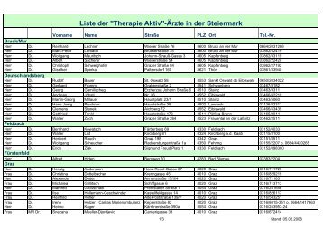 Liste der "Therapie Aktiv"-Ärzte in der Steiermark - Diabetes Austria