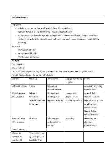 Forløb korstogene Faglige mål: – reflektere over ... - historiedidaktik.dk