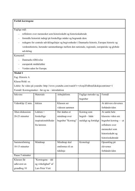 Forløb korstogene Faglige mål: – reflektere over ... - historiedidaktik.dk